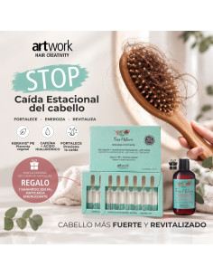 Ampollas Anti Caida Keravis Nº328 2